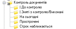 Папки співробітника відділу контролю